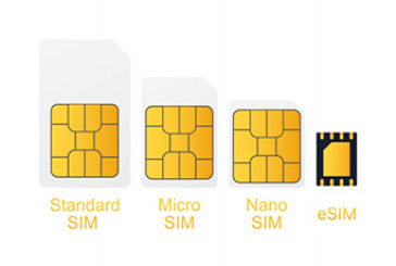 Soracom Introduces ecoSIM Cards, Significantly Reducing Plastic Waste