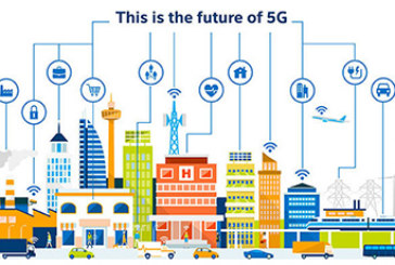 Gemalto to Protect 5G Next Generation Networks from Cyber-Attacks